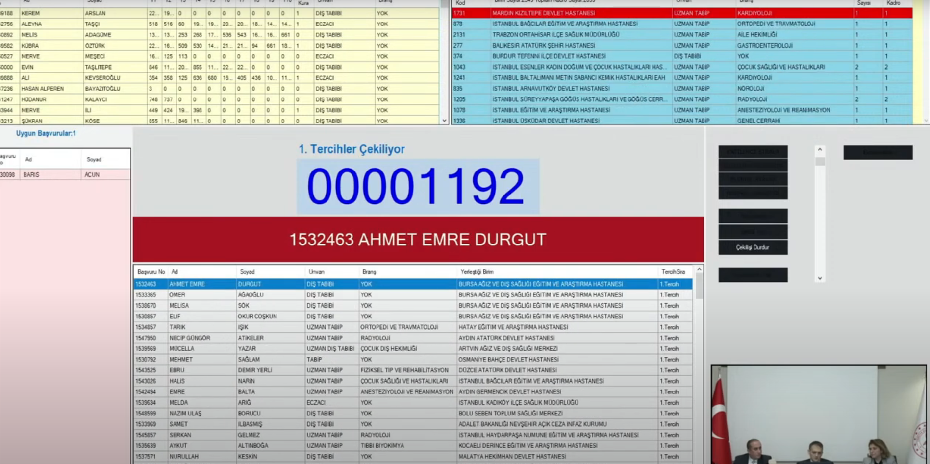 Diş Hekimliği ve Eczacılık 2025 Yılı Atama Kurası Gerçekleştirildi