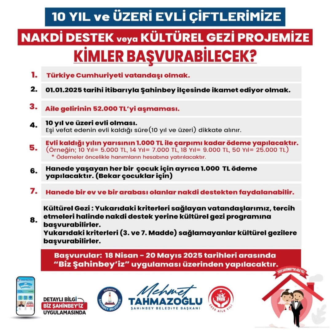 Şahinbey belediyesinden Duyuru: Başvurular Başlıyor!