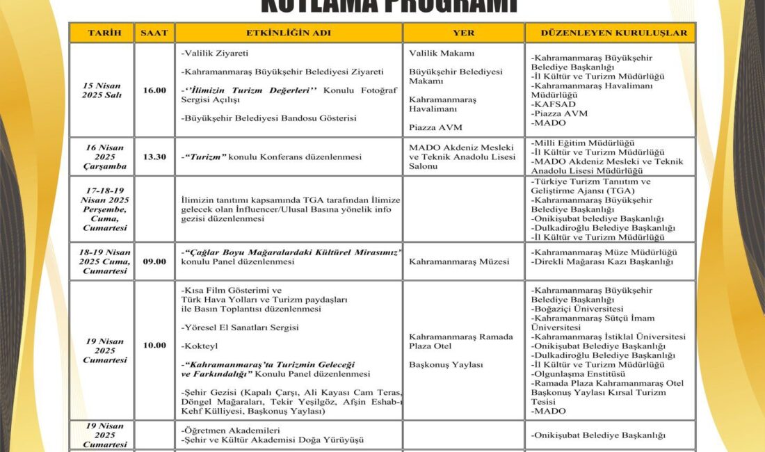 ALİ ÇAKIL-KAHRAMANMARAŞ/TEKHA Kahramanmaraş, 15-22