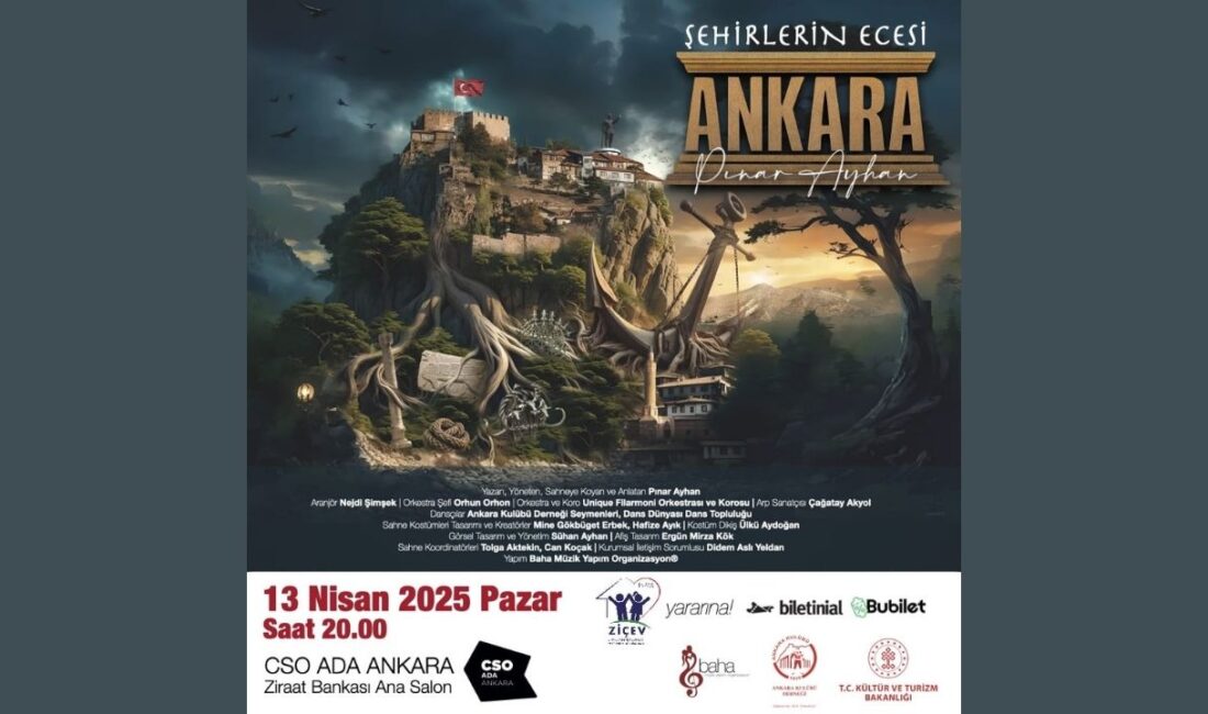 Ankara’nın üç bin yıllık