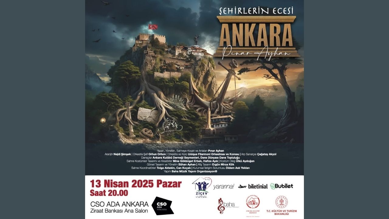“Şehirlerin Ecesi: Ankara” Gösterisiyle Başkent Zamanda Yolculuğa Çıkıyor