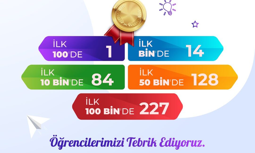 YUSUF BOZYİĞİT-ŞEHİTKAMİL/TEKHA &nbsp; 128