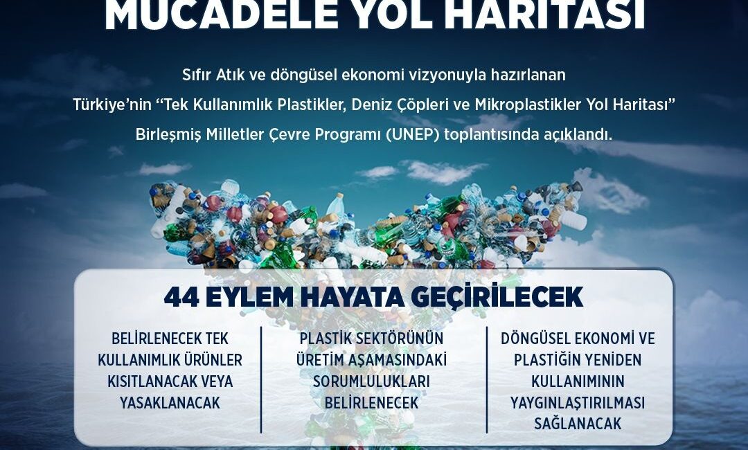 Çevre Bakanı Murat Kurum, Tek Kullanımlık Plastiklere Kısıtlama Getiriyor: Yeni Yol Haritası Açıklandı ANKARA / TEKHA Çevre,