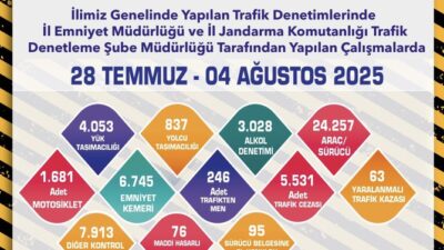 28 Temmuz – 4 Ağustos