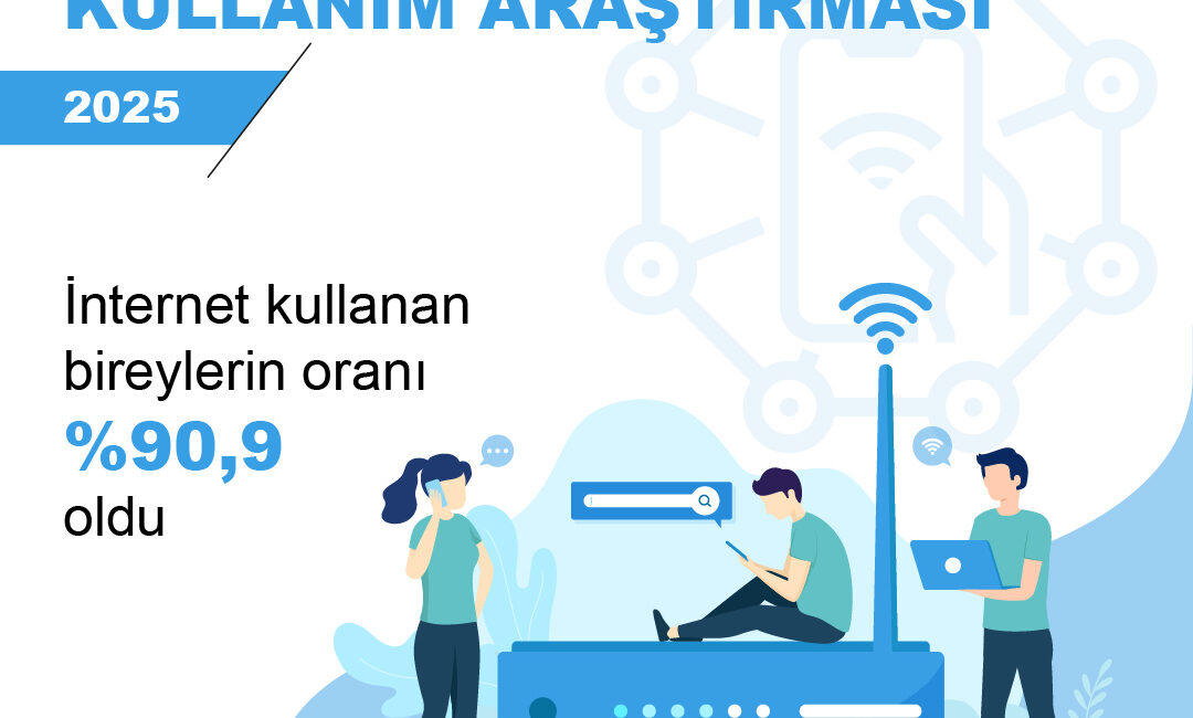 Türkiye’de İnternet Kullanımı 2025’te Yüzde 90,9’a Yükseldi ANKARA / TEKHA ANKARA