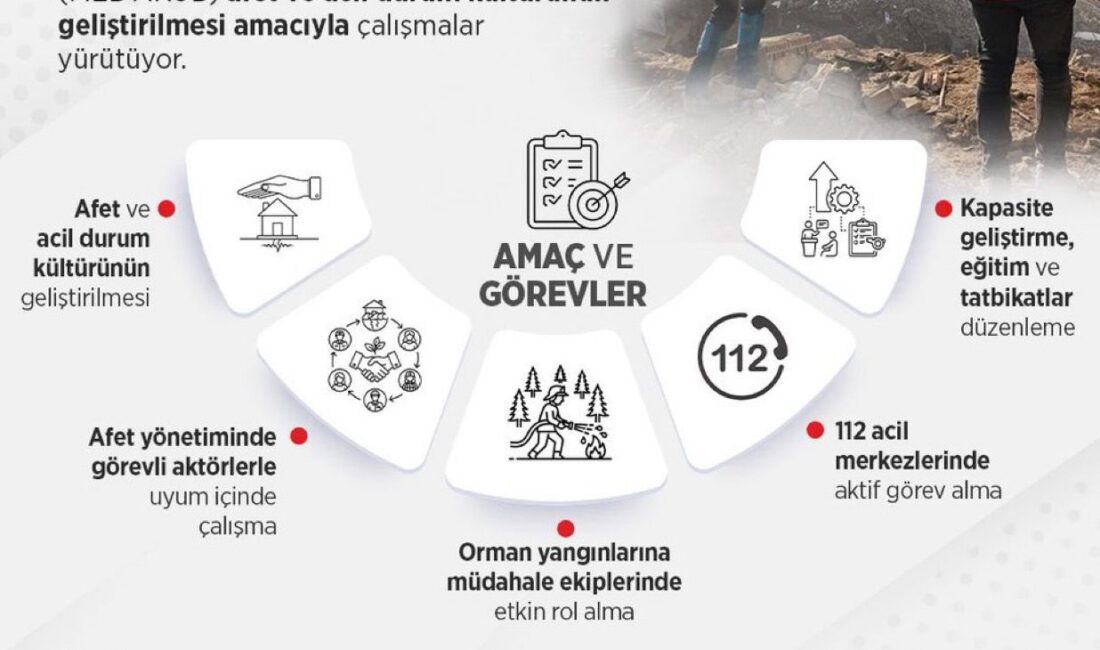 SÜMEYYENUR ALP – TEKHA