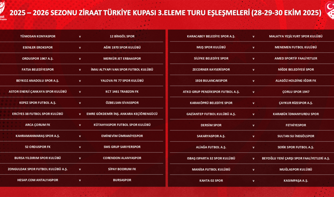 ANKARA / TEKHA Ziraat