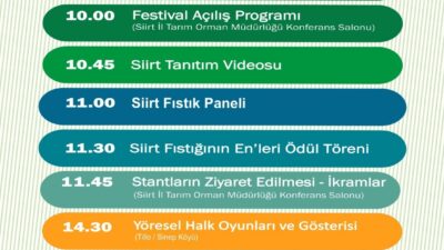 Siirt’in en önemli tarımsal ürünlerinden