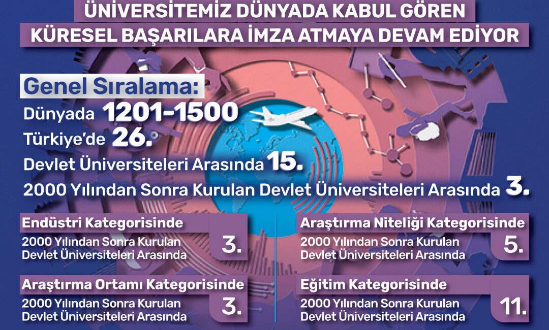 Düzce Üniversitesi’nden Times Higher Education 2026 Dünya Sıralamasında Önemli Başarı DÜZCE/ TEKHA Times Higher