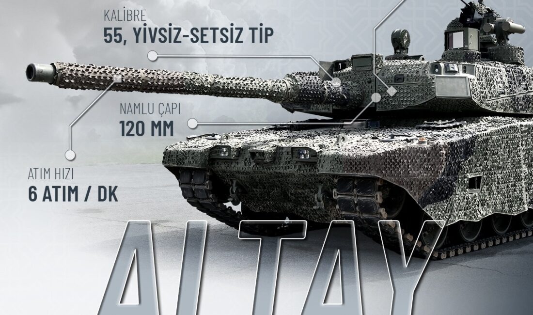 Altay Tankının Silah Sistemleri MKE Tarafından Üretildi ANKARA / TEKHA Türk