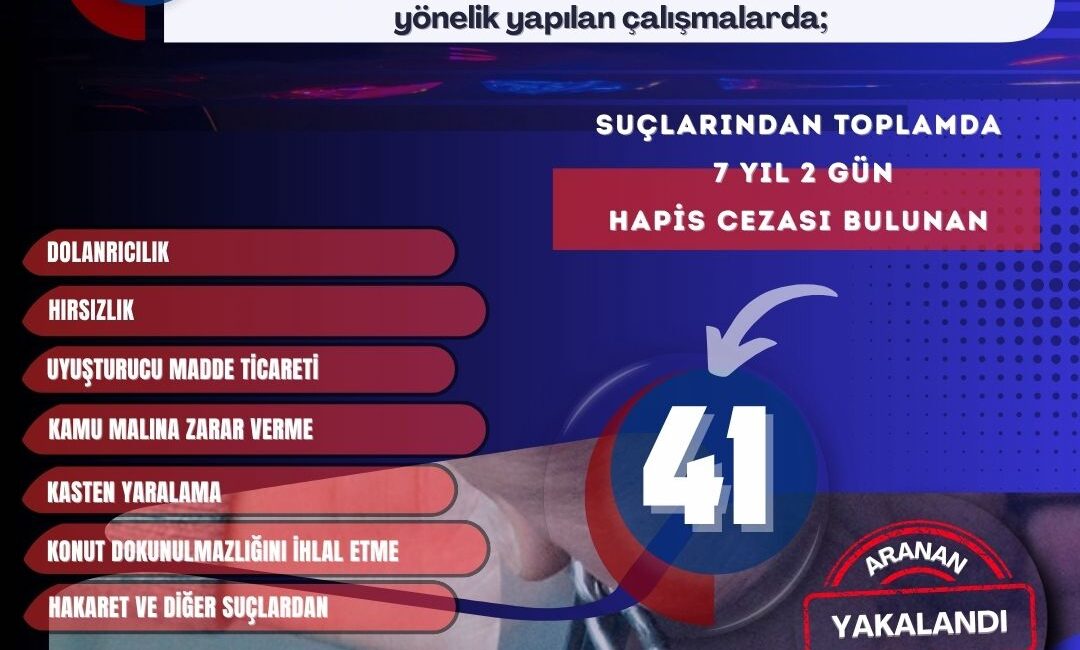 MARDİN / TEKHA Mardin