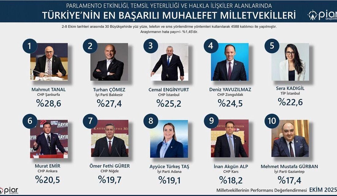 CEM DAŞDELEN- KARS /