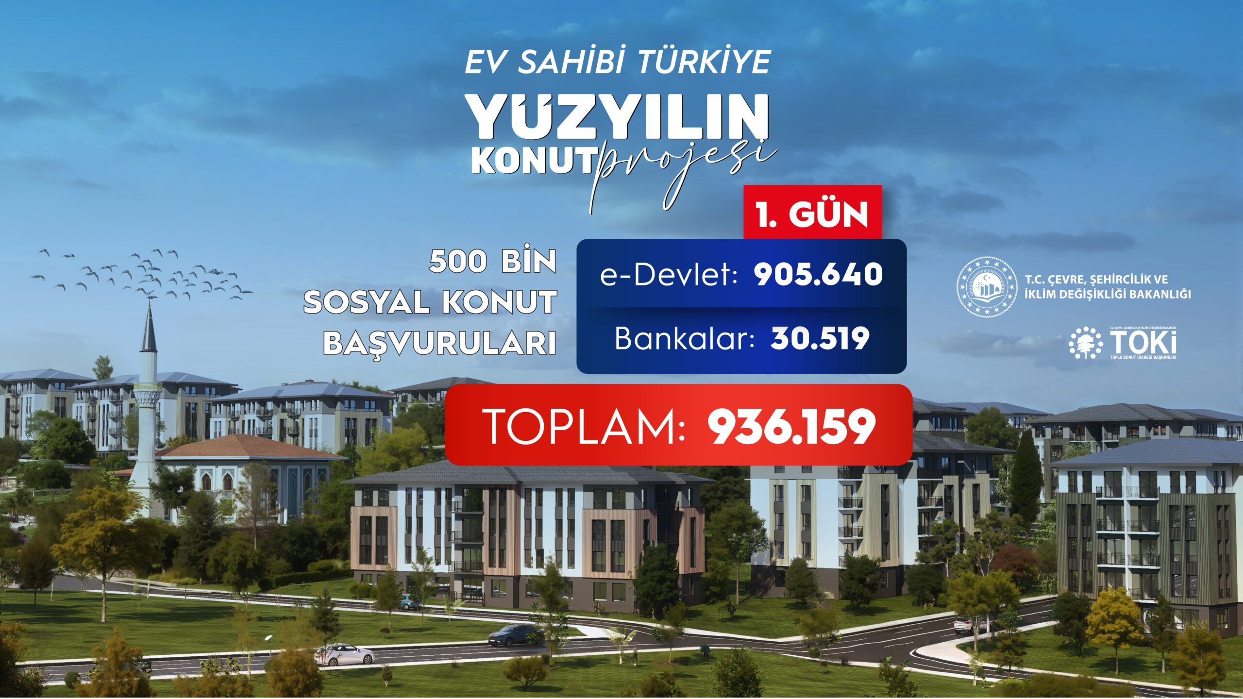 Yüzyılın Konut Projesi’ne İlk Gün 936 Bin Başvuru