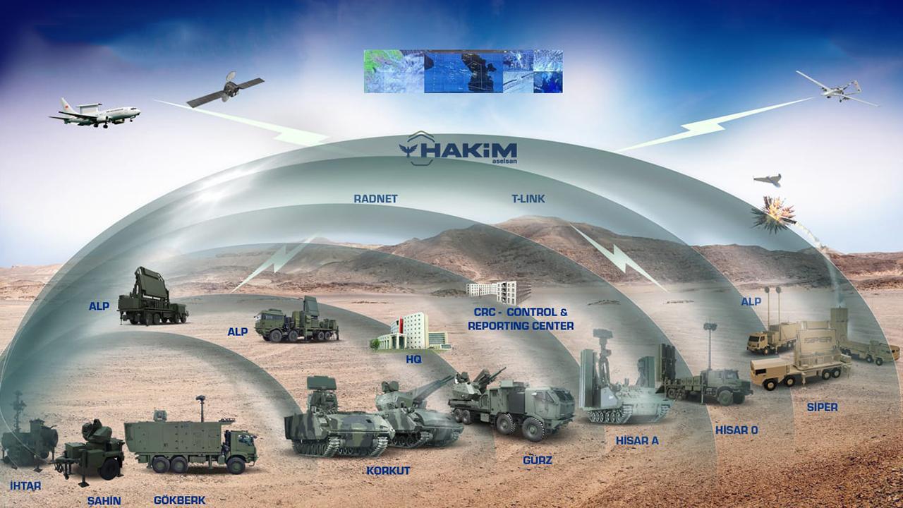 Türkiye, Katmanlı Hava Savunmasını Güçlendirmek İçin 6,5 Milyar Dolarlık Sözleşmeler İmzaladı