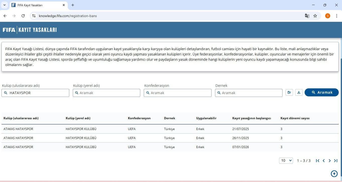 Hüseyin ZORKUN – HATAY –