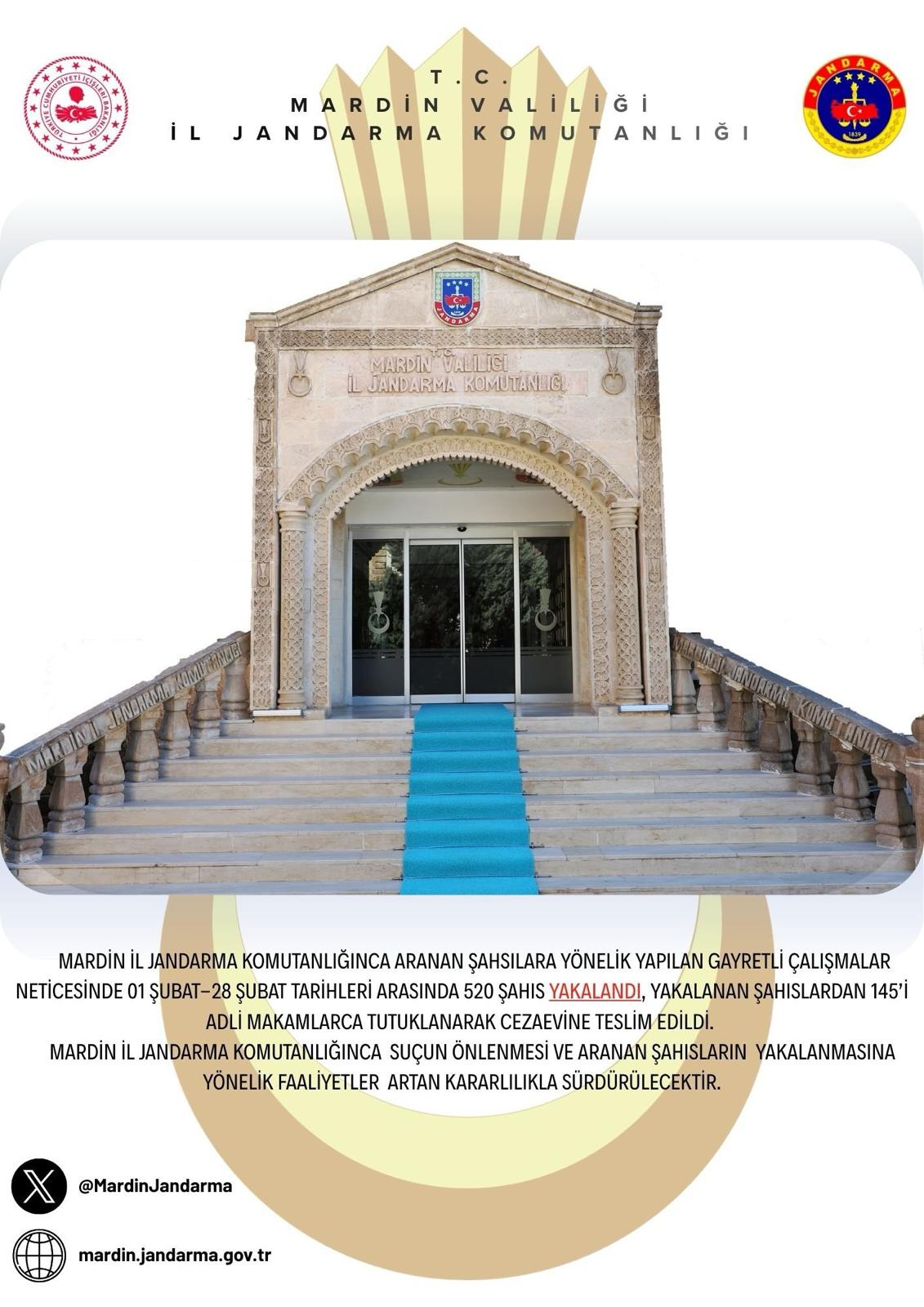 MARDİN / TEKHA Mardin İl