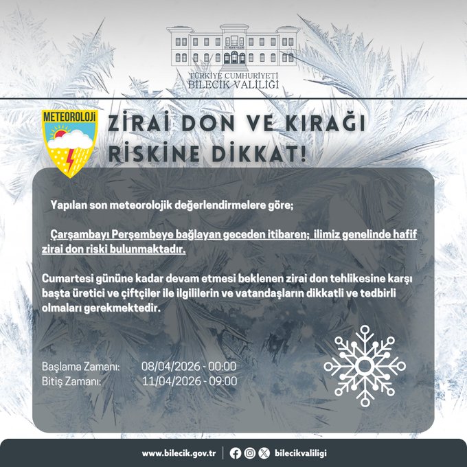 Bursa Valiliği’nden Zirai Don Uyarısı: 6 İlçe İçin Kritik Tarih Verildi