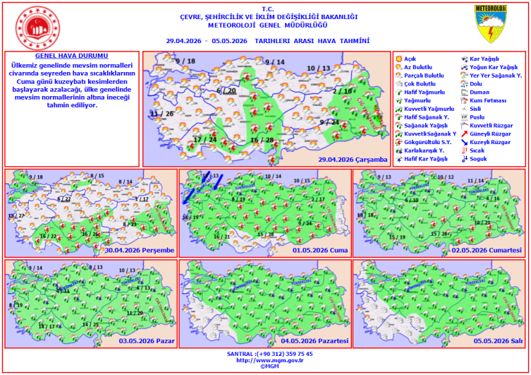 ANKARA / TEKHA Meteoroloji Genel