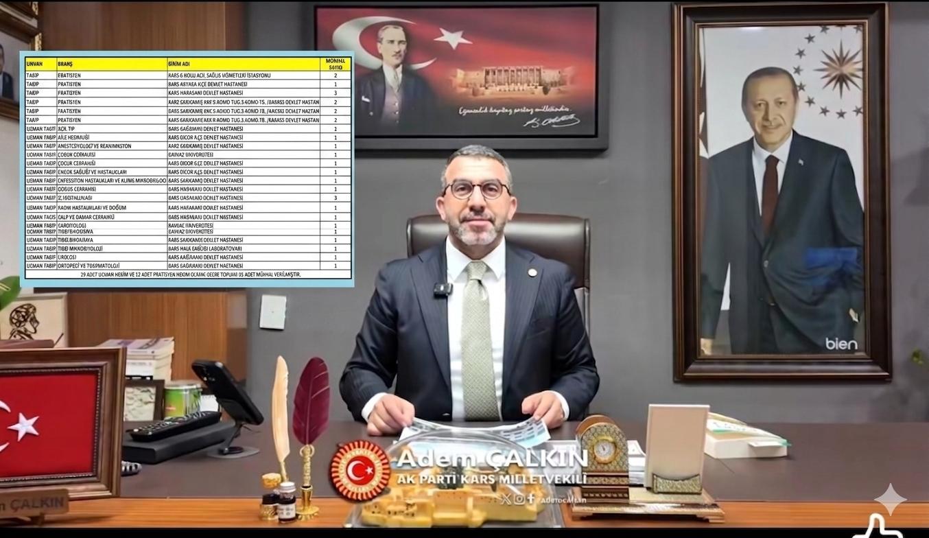 CEM DAŞDELEN- KARS / TEKHA