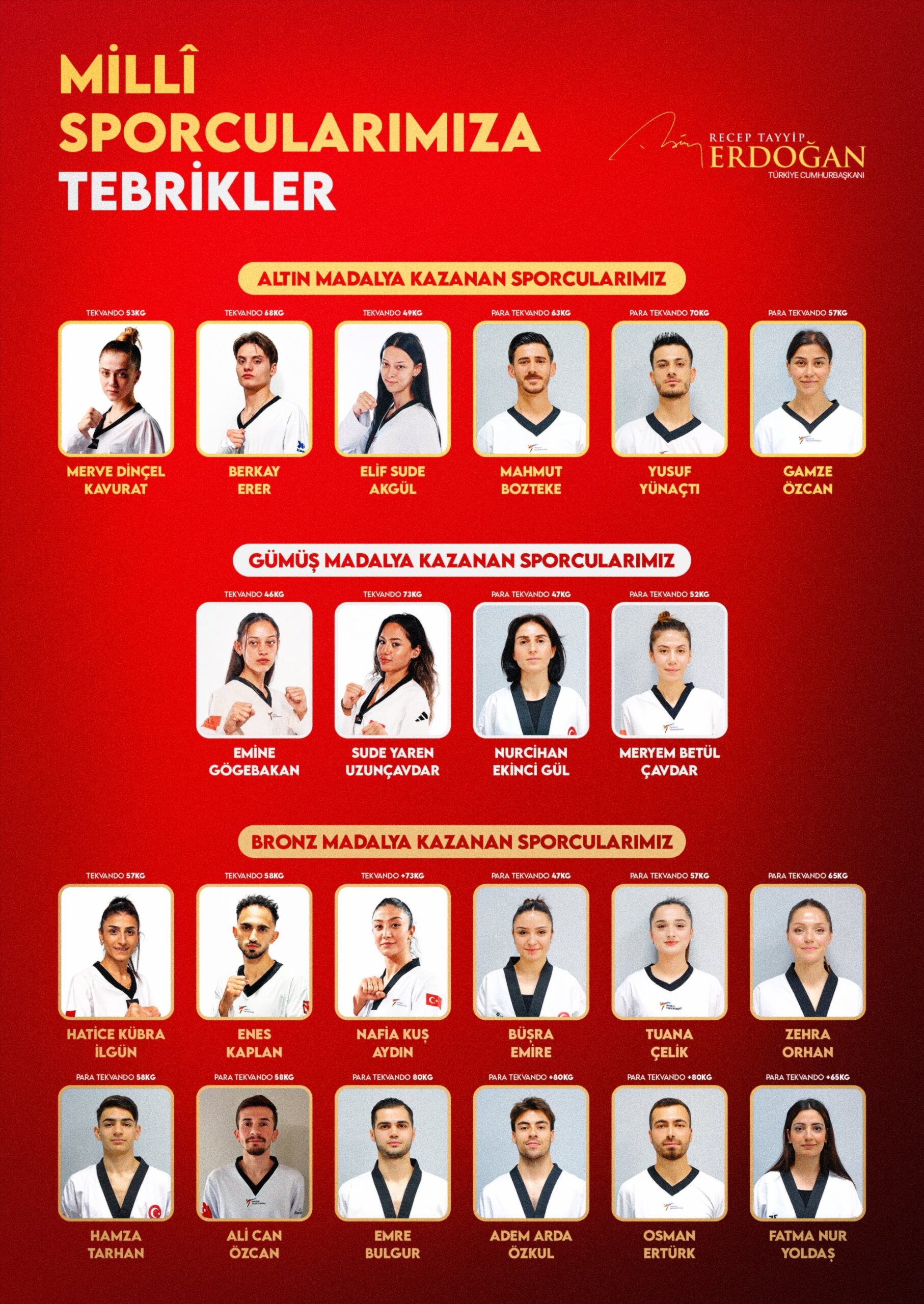 ANKARA / TEKHA Cumhurbaşkanı Recep
