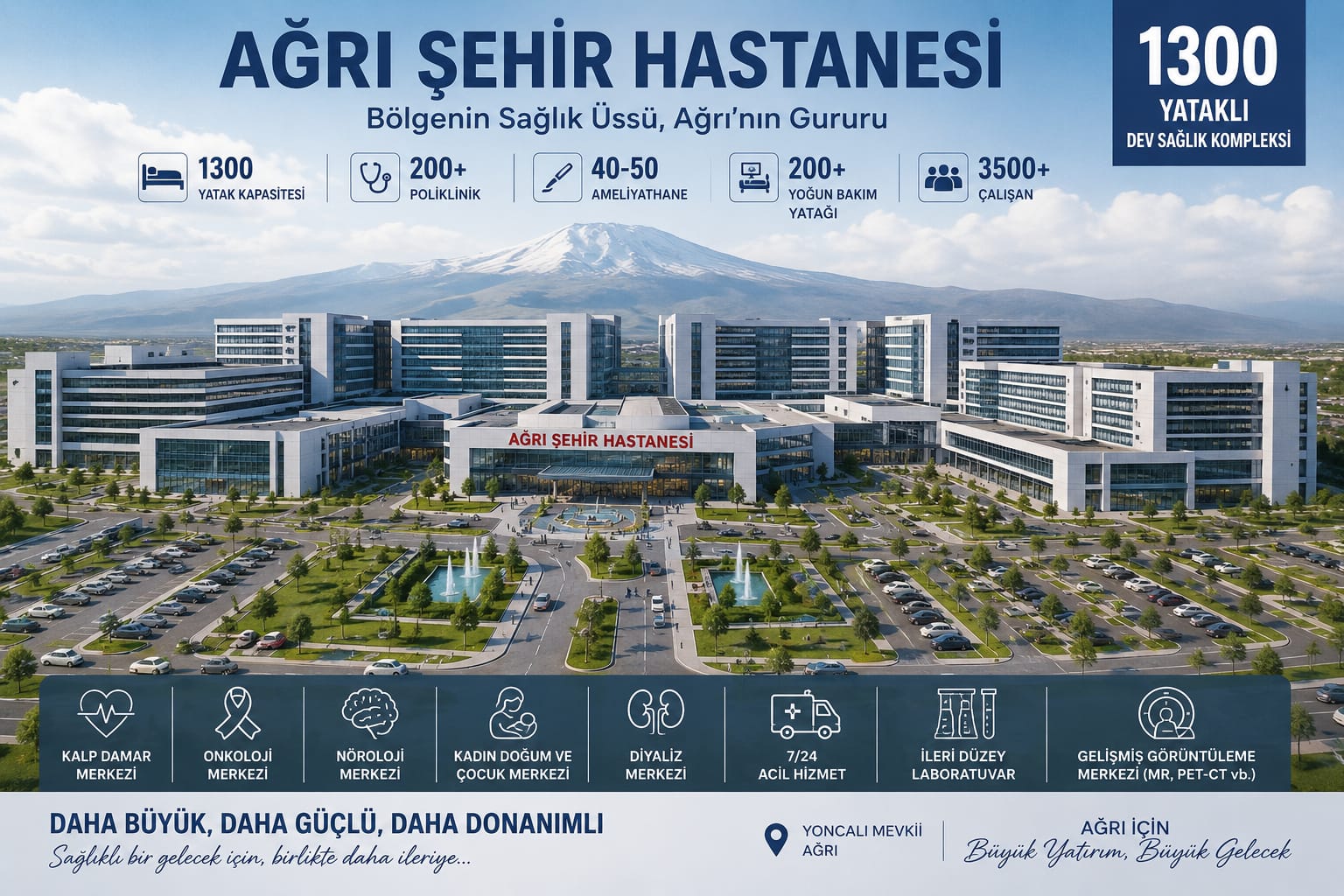 Servet ARSLAN/AĞRI-TEKHA Ağrı Ağrı Sivil