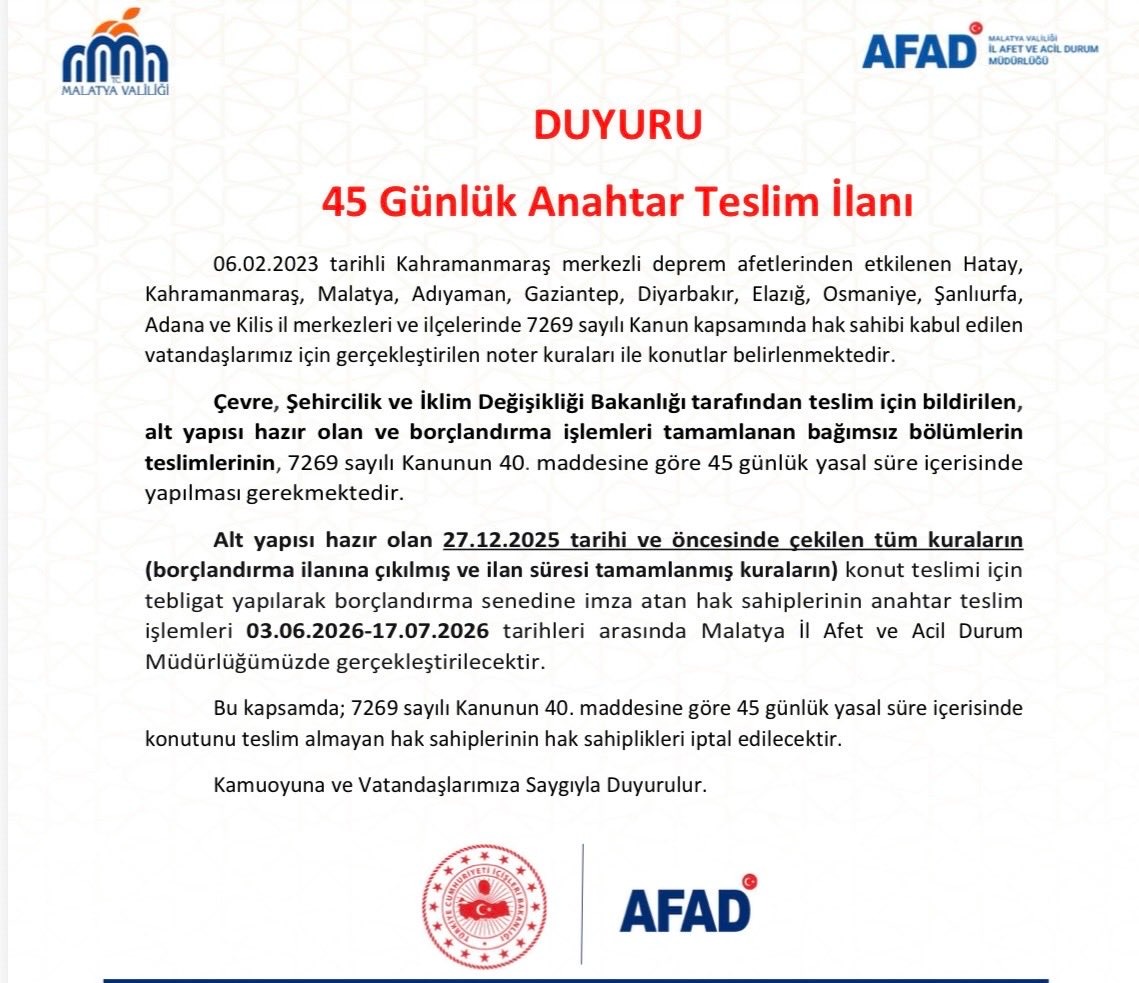 &nbsp; MALATYA / TEKHA Malatya