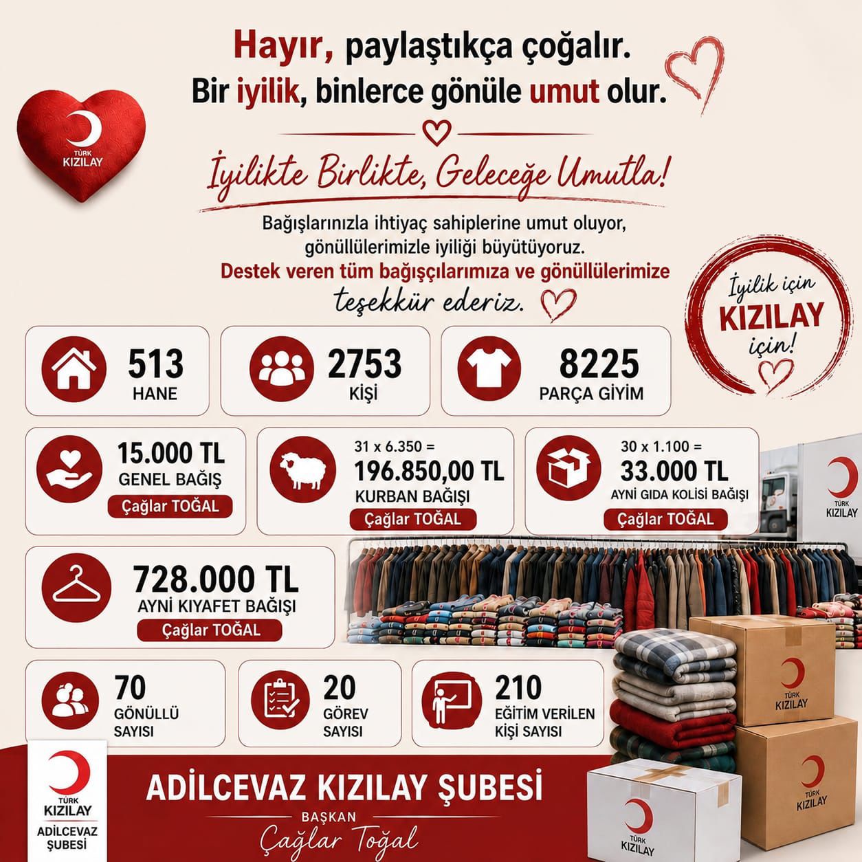 CENGİZ VELİOĞLU – BİTLİS /