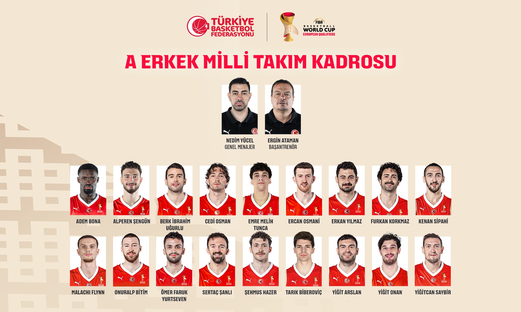A Erkek Milli Basketbol Takımımızın,