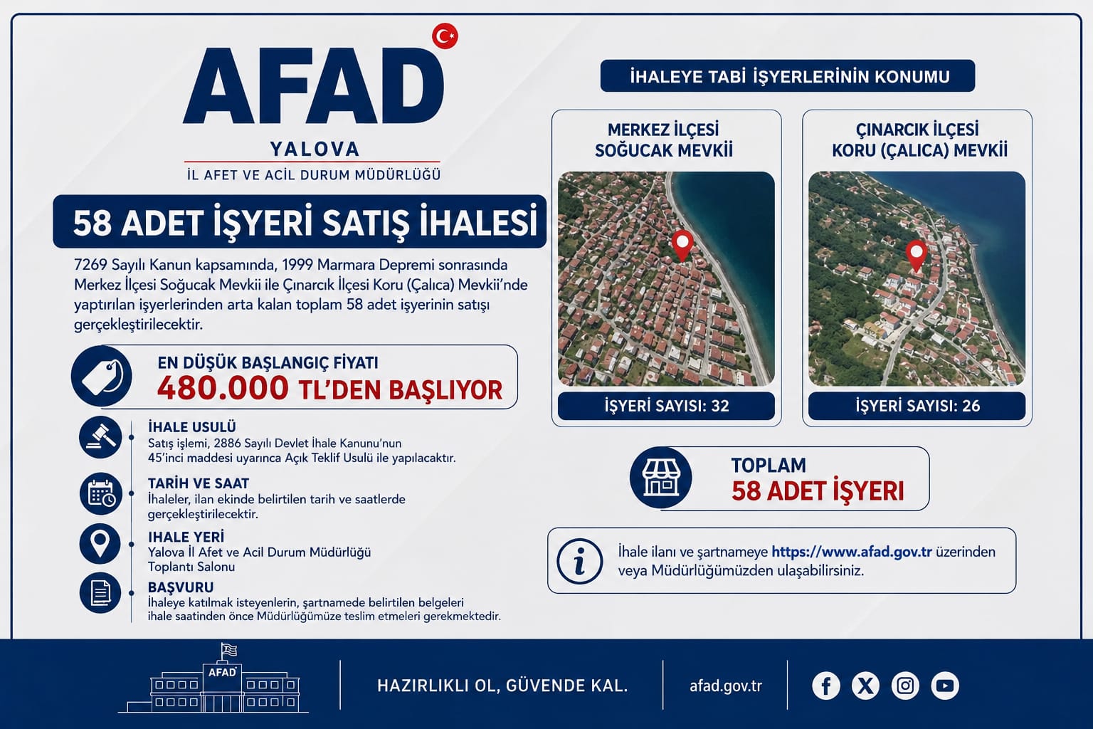 YALOVA / TEKHA Yalova İl