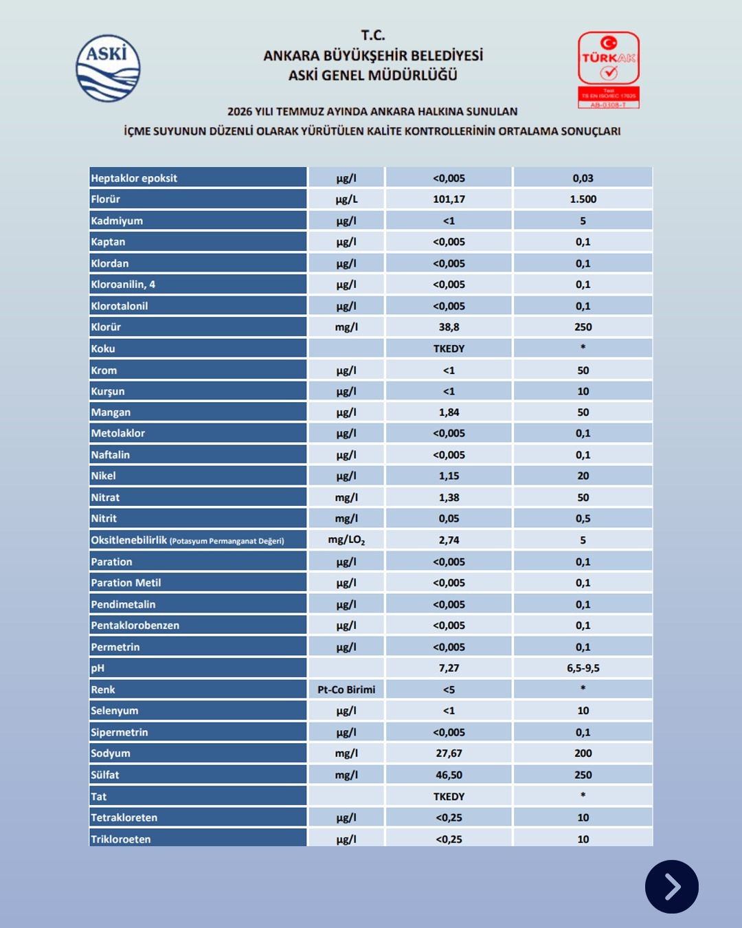 ANKARA / TEKHA Ankara Büyükşehir