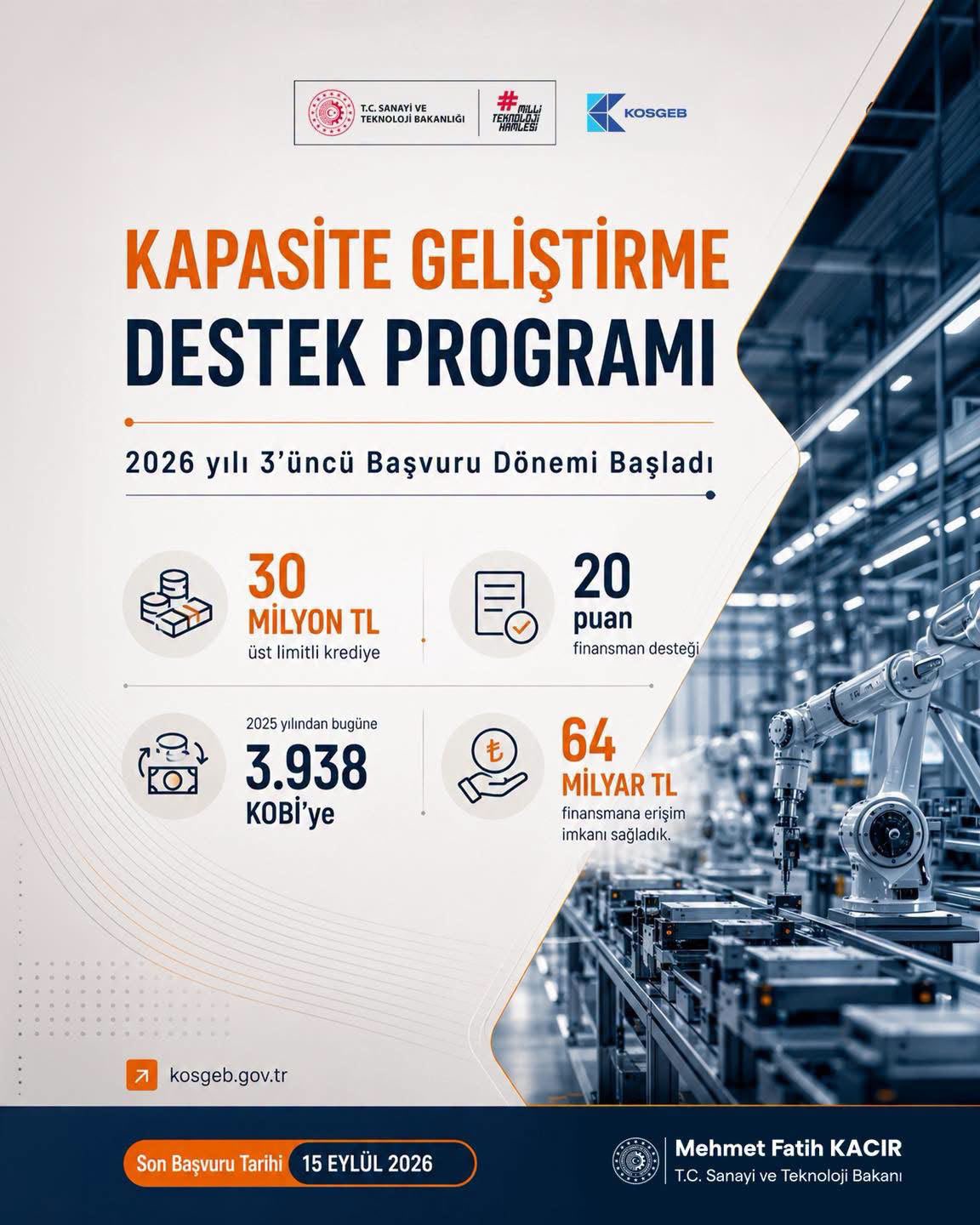 KOBİ’ler İçin 30 Milyon Liraya Varan Yeni Destek Dönemi Başladı