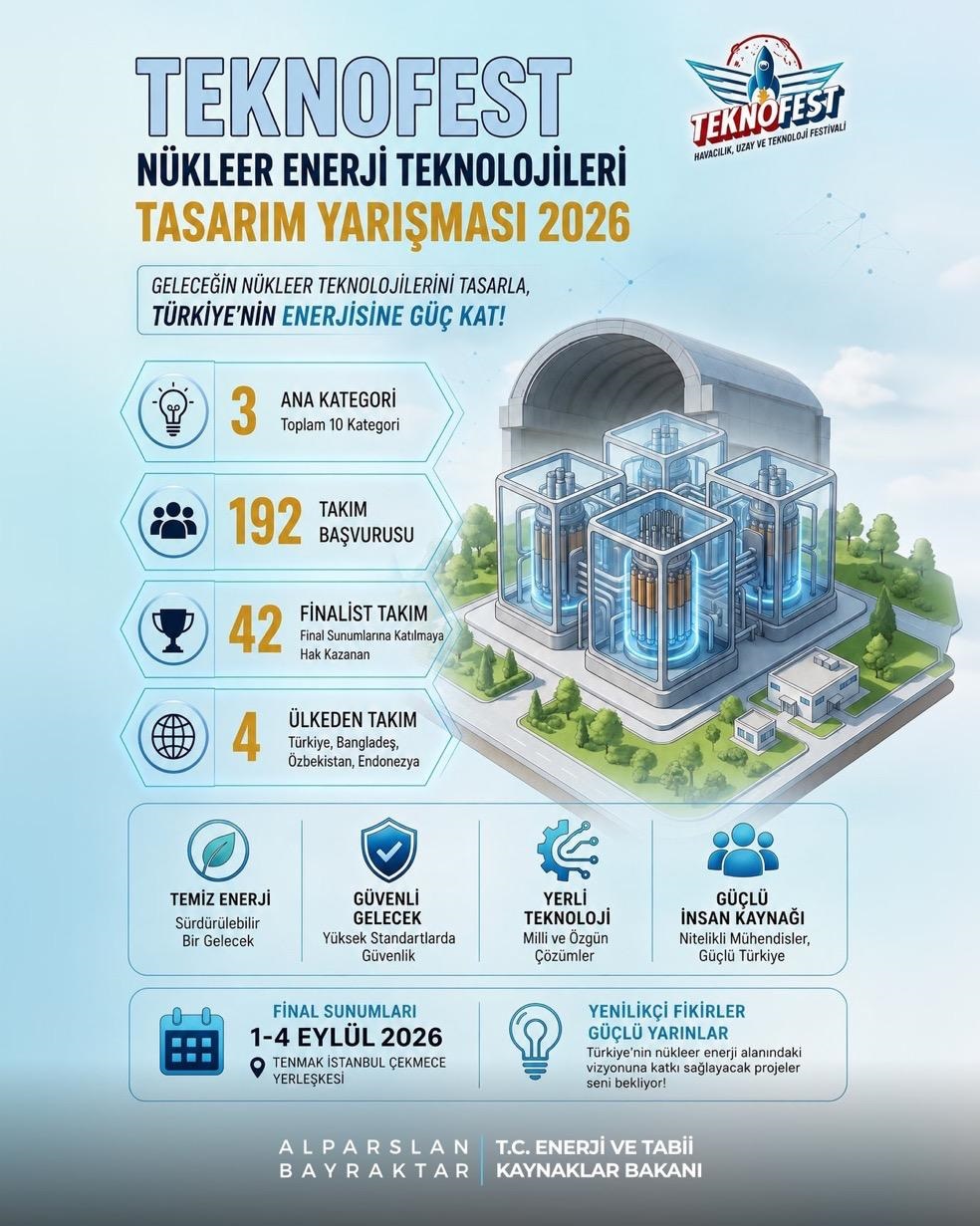 ANKARA / TEKHA TEKNOFEST çerçevesinde