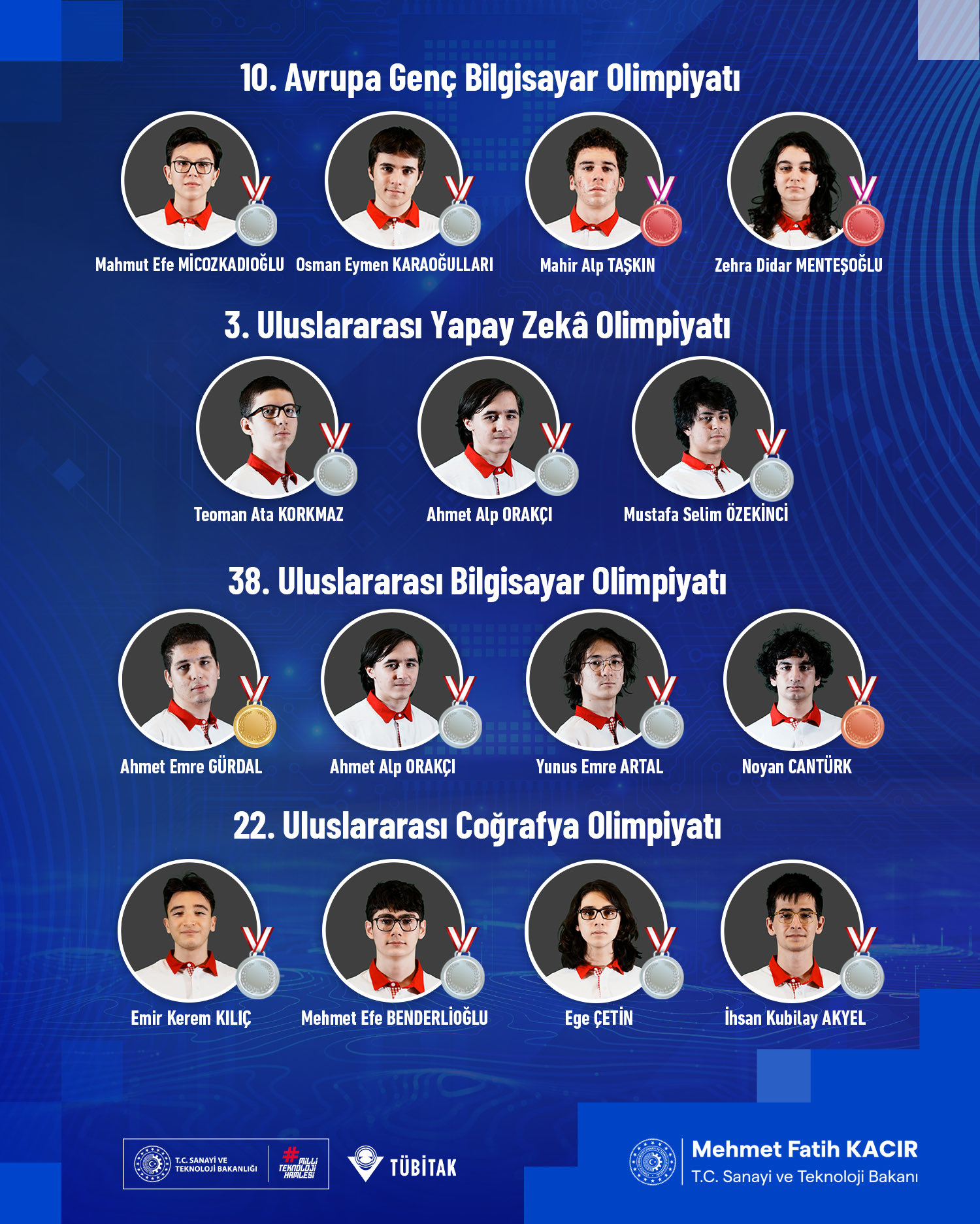 ANKARA / TEKHA Sanayi ve
