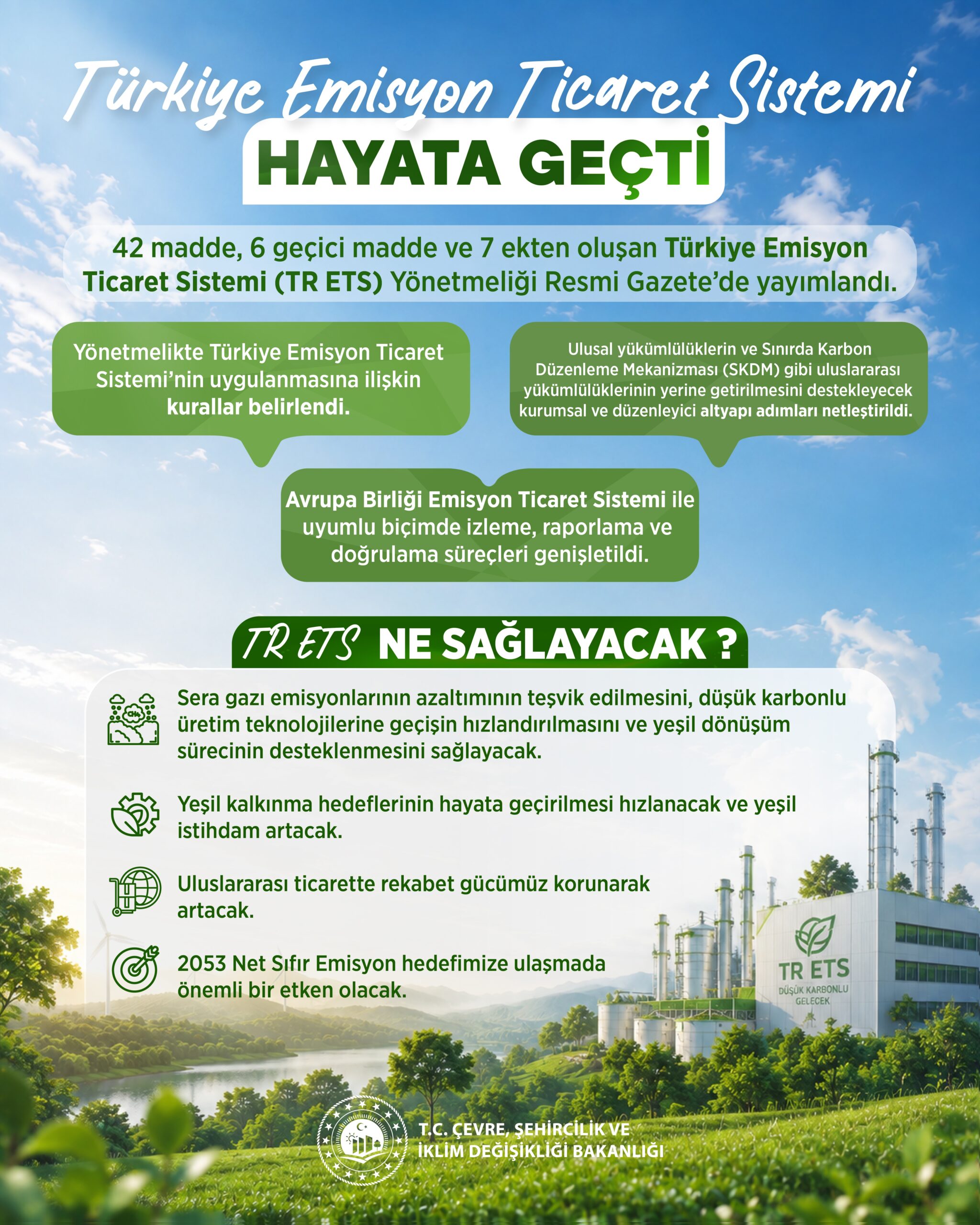 ANKARA / TEKHA Çevre, Şehircilik