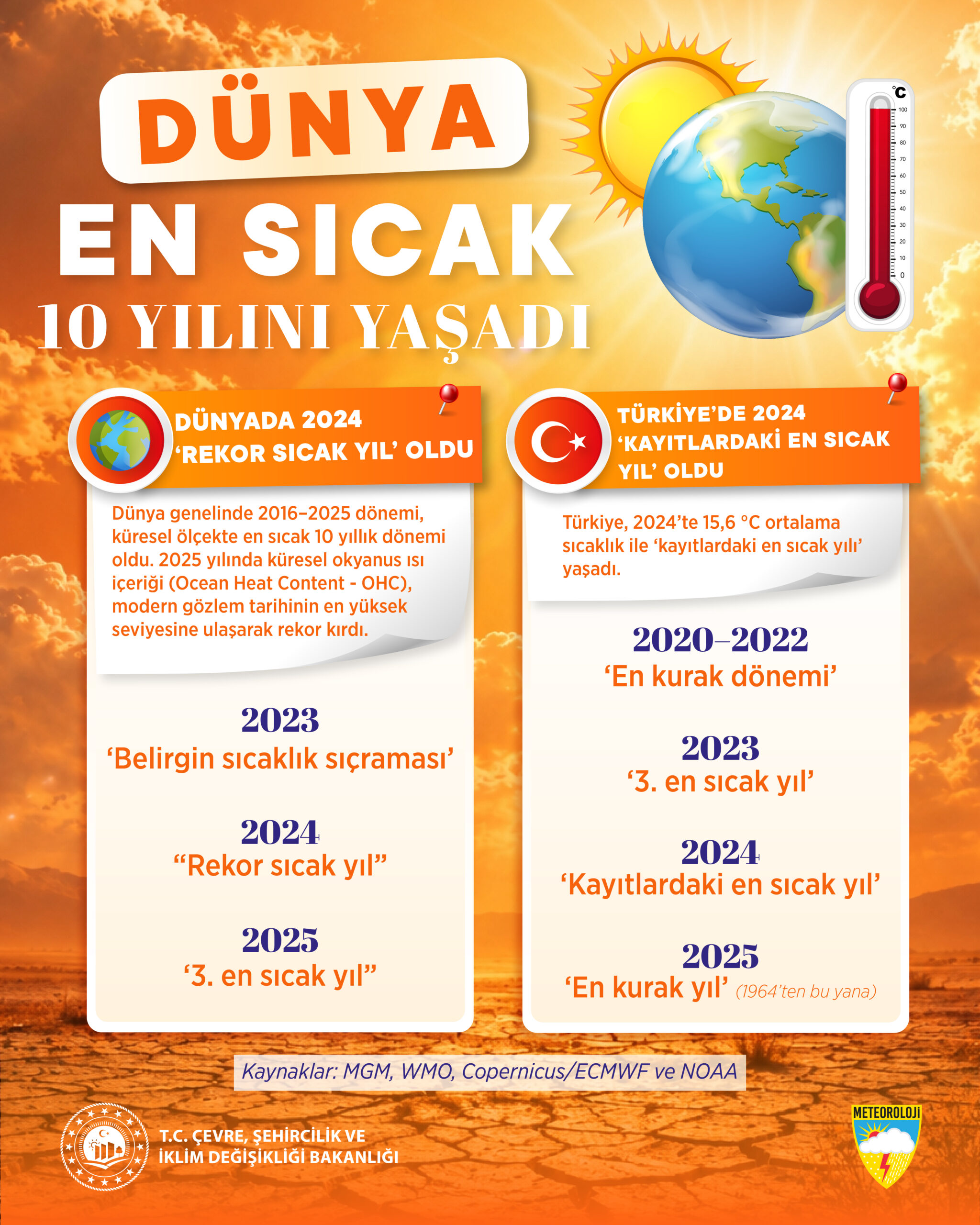 ANKARA / TEKHA Meteoroloji Genel