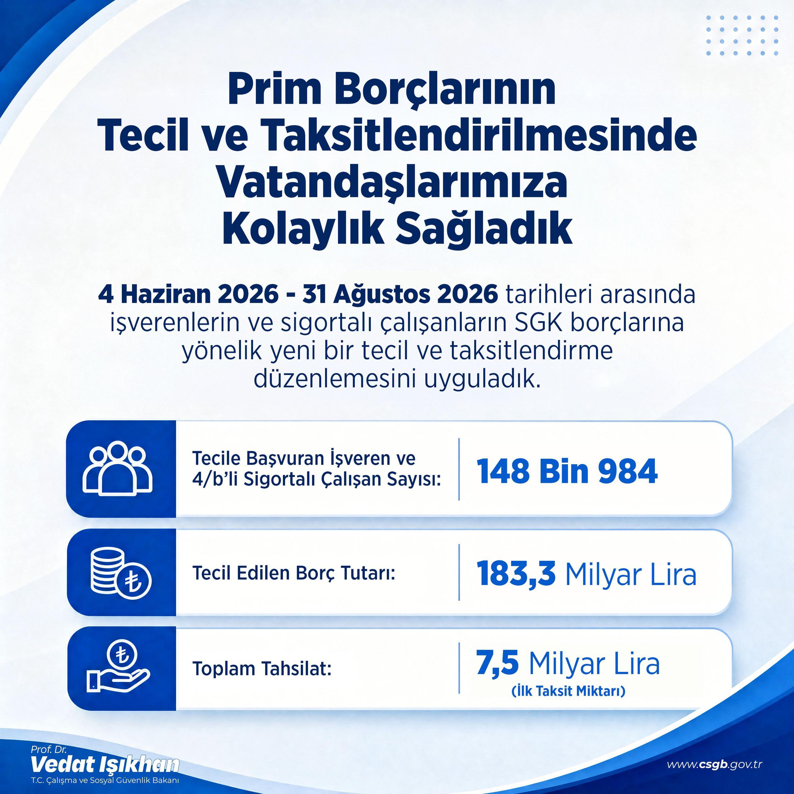 ANKARA / TEKHA Çalışma ve