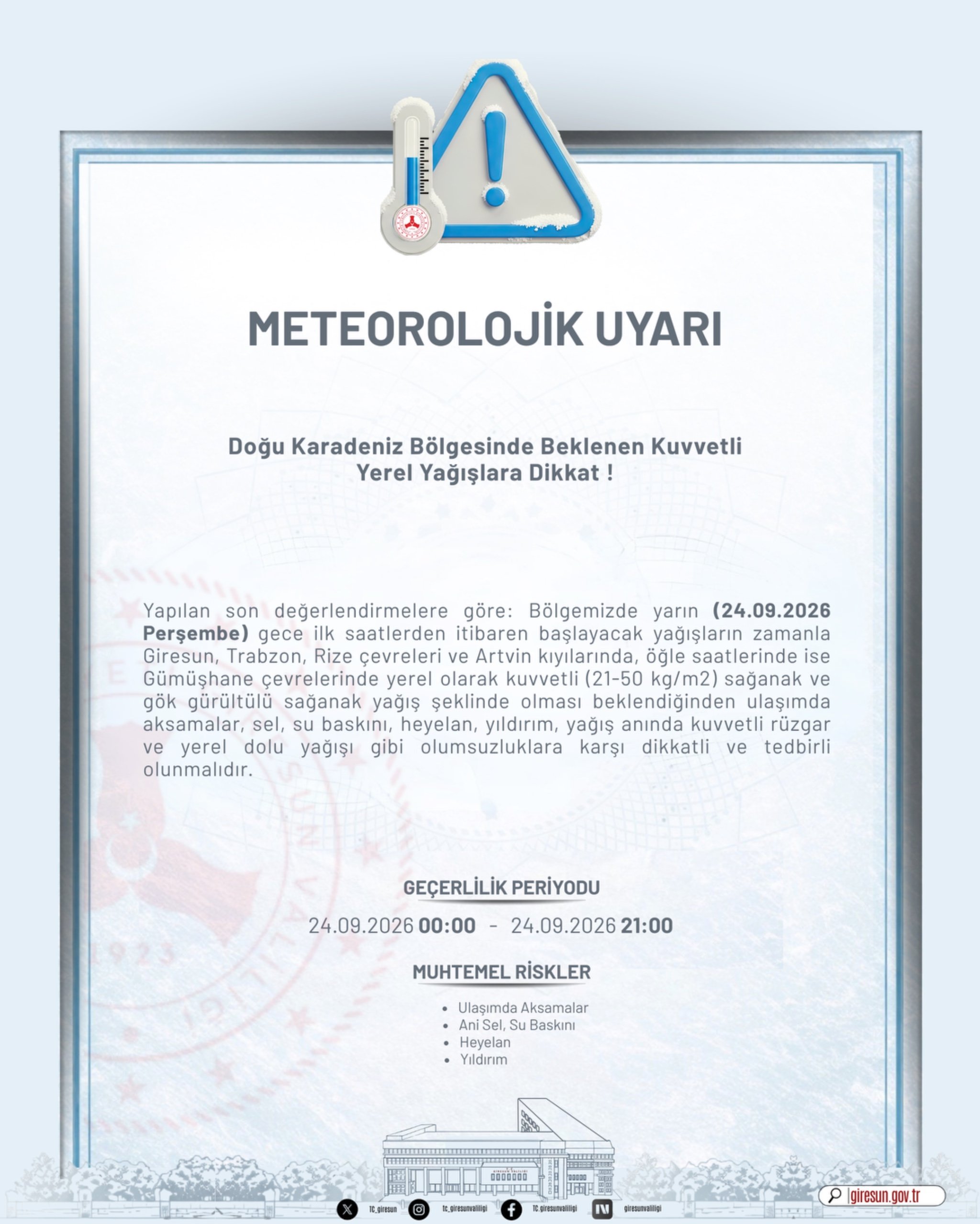 GİRESUN / TEKHA Meteoroloji Genel
