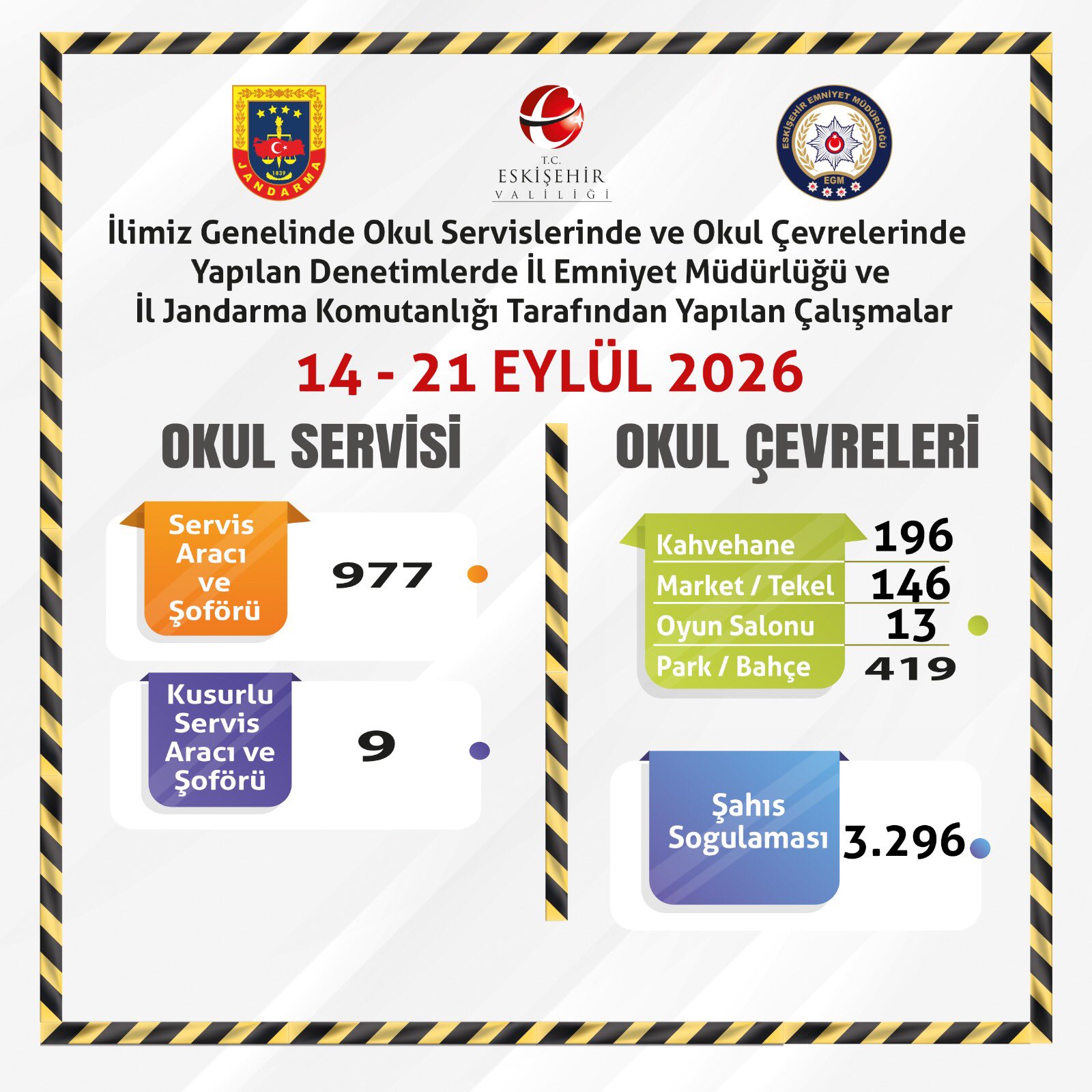ESKİŞEHİR / TEKHA Eskişehir genelinde