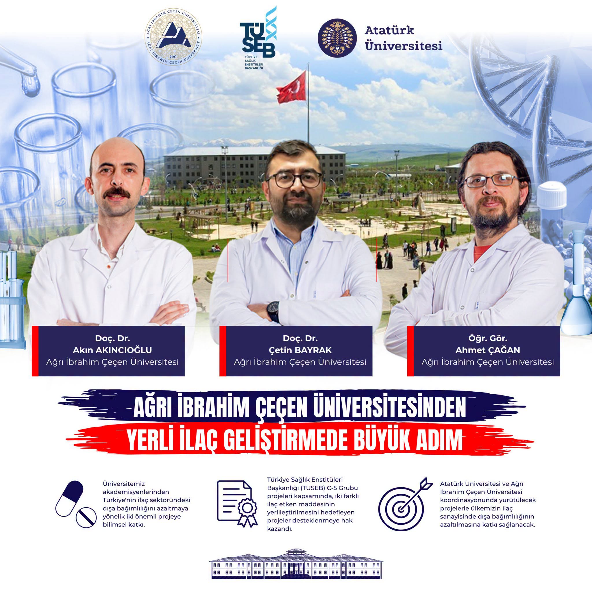 AİÇÜ akademisyenlerinin iki ilaç projesi TÜSEB C-5 desteği almaya hak kazandı Ağrı İbrahim Çeçen Üniversitesi (AİÇÜ) akademisyenlerinin görev aldığı ve Türkiye’nin