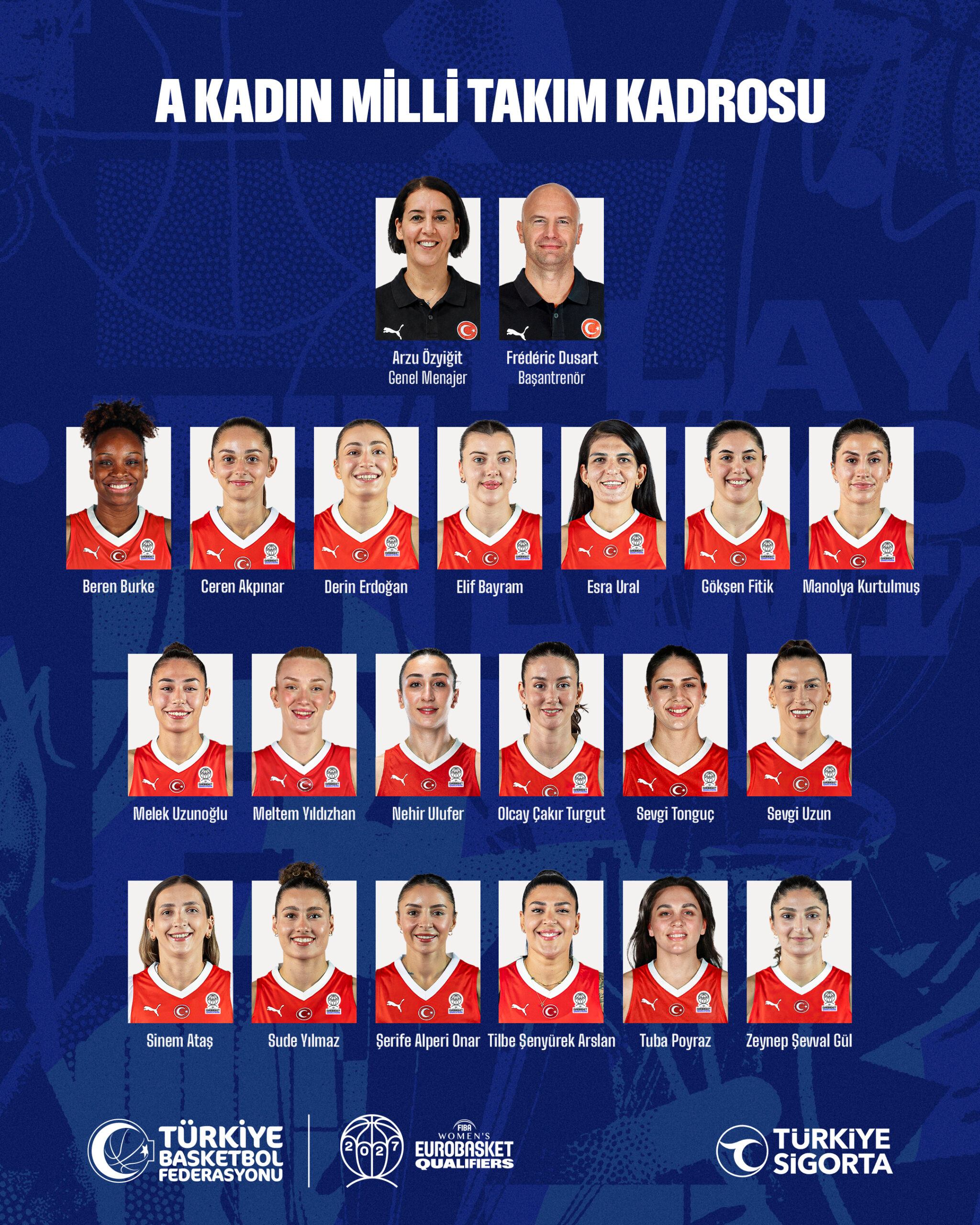 A Milli Kadın Basketbol Takımı’nın EuroBasket Elemeleri Aday Kadrosu Netleşti