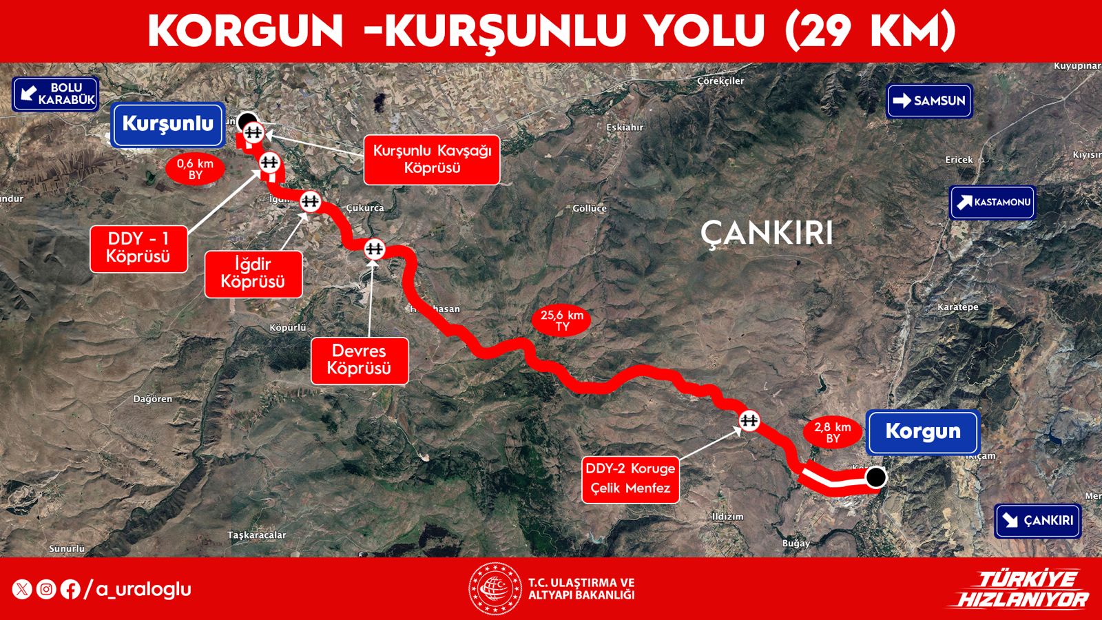 Ulaştırma Bakanı Uraloğlu Çankırı’da Korgun-Kurşunlu Yolu’nu Hizmete Açtı