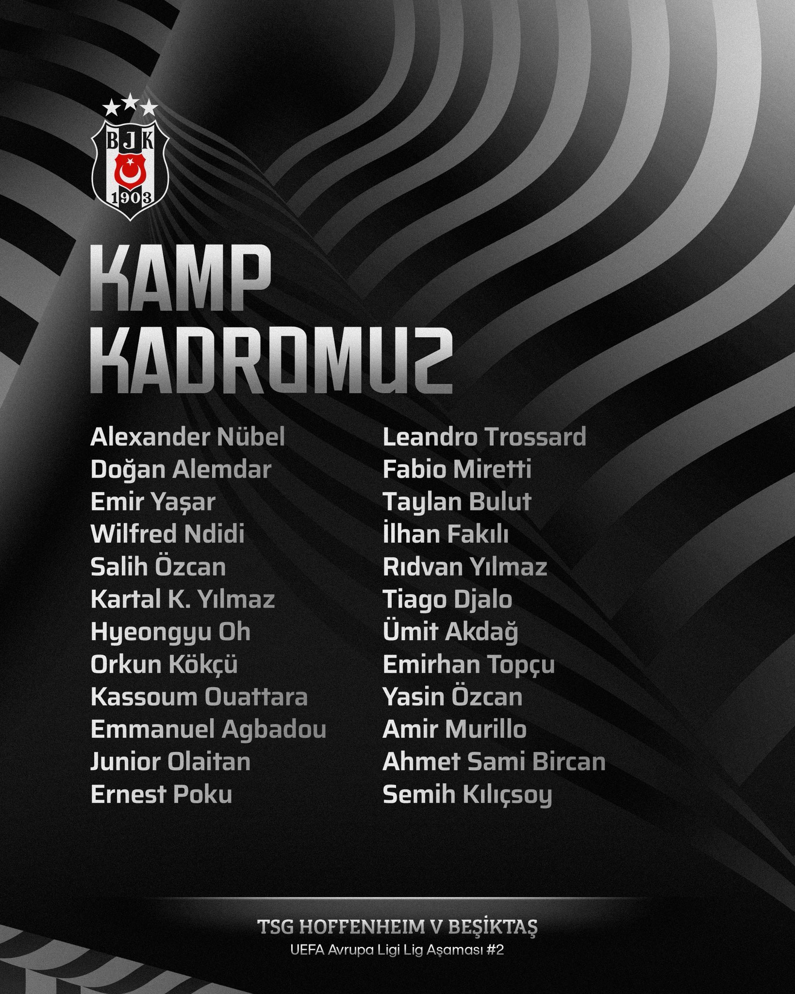 Beşiktaş’ın Hoffenheim Deplasmanı Kamp Kadrosu Belli Oldu