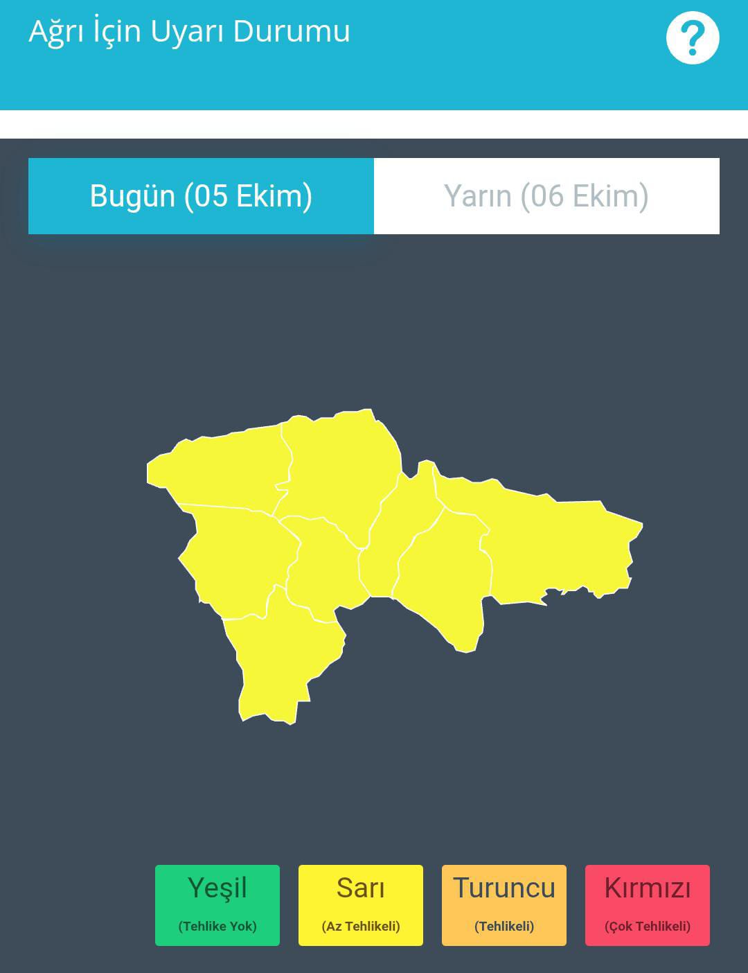 AĞRI / TEKHA Meteoroloji Genel