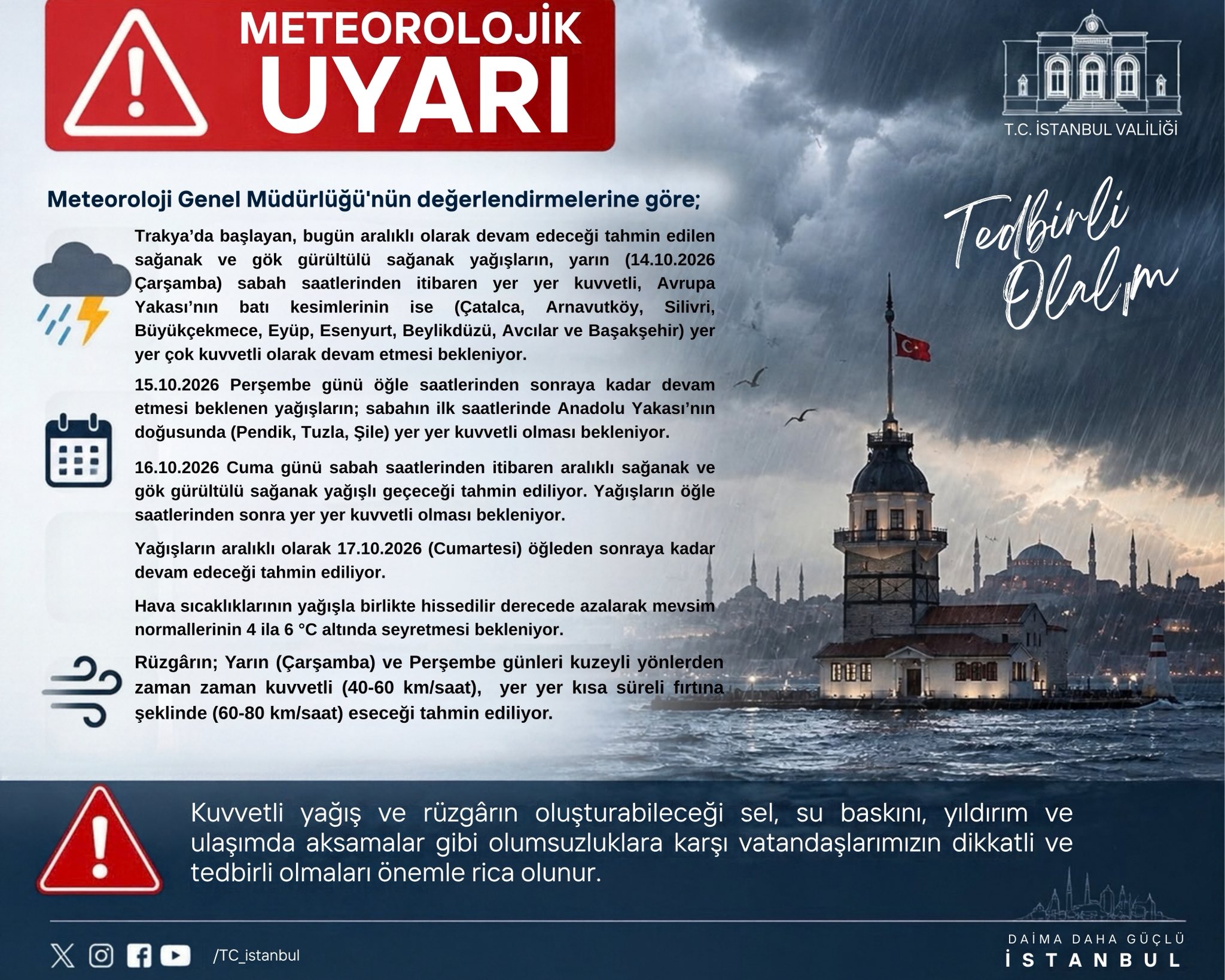 İSTANBUL / TEKHA Meteoroloji Genel