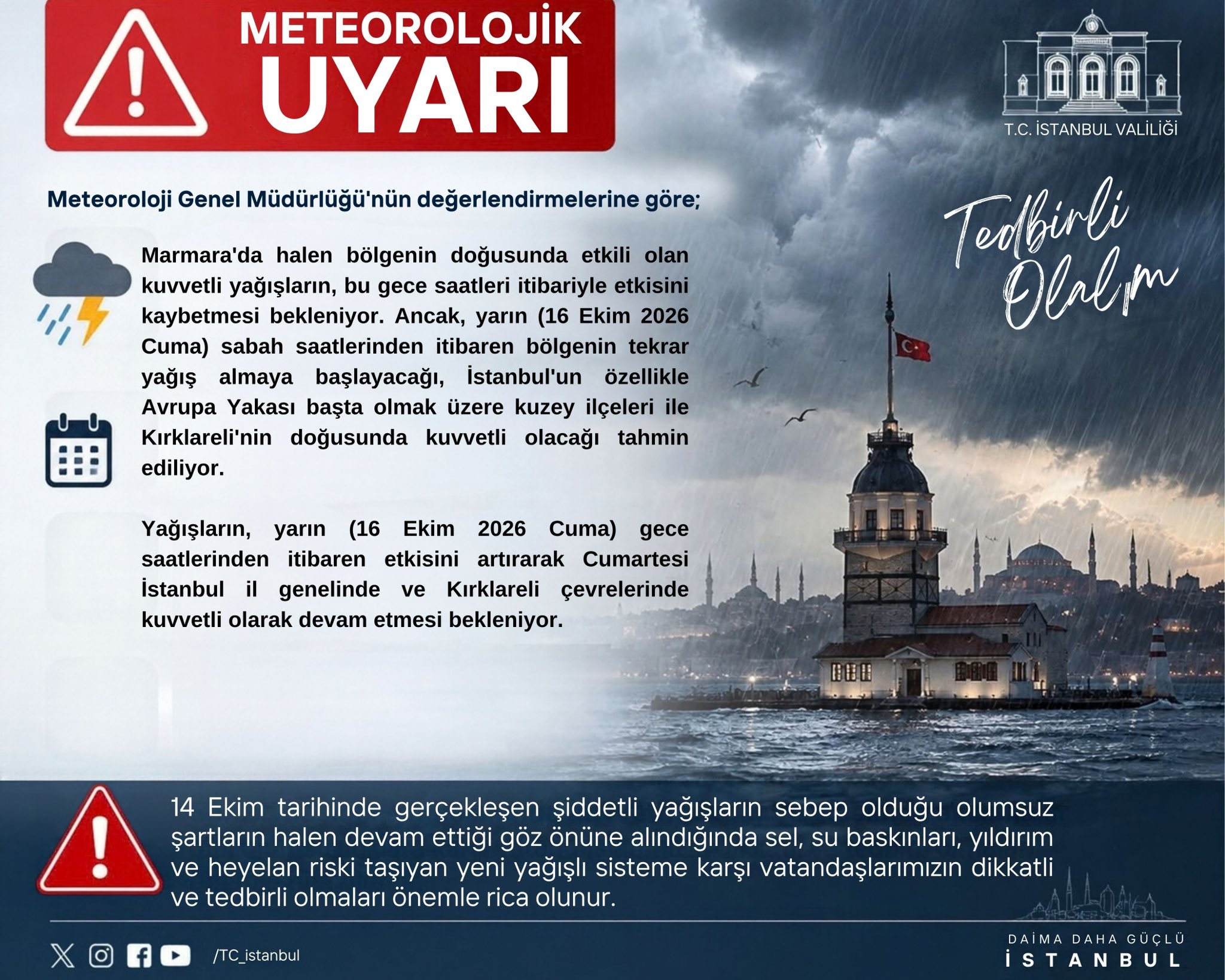 İSTANBUL / TEKHA Meteoroloji Genel