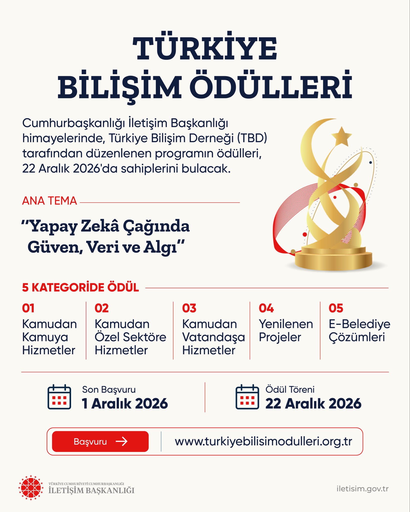 ANKARA / TEKHA Cumhurbaşkanlığı İletişim