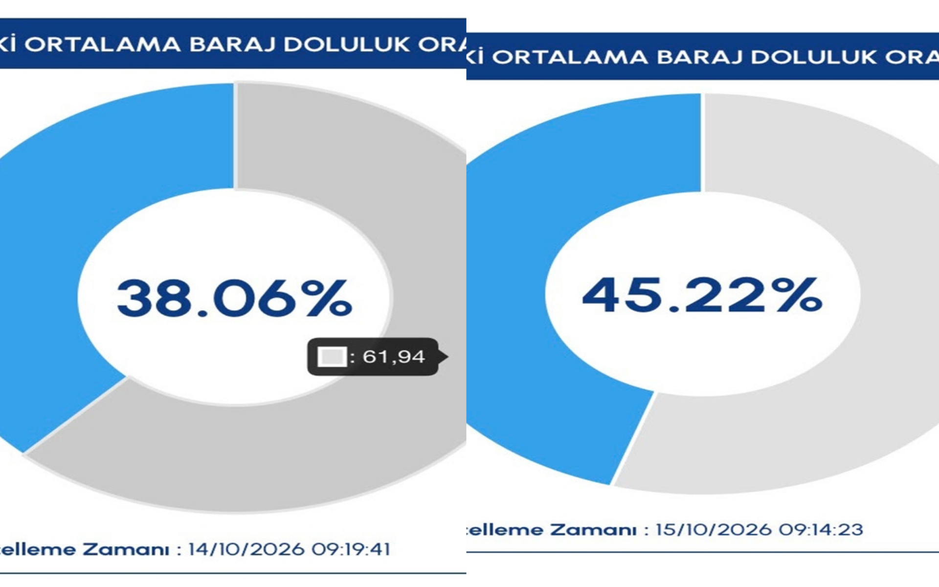 İSTANBUL / TEKHA İstanbul genelinde