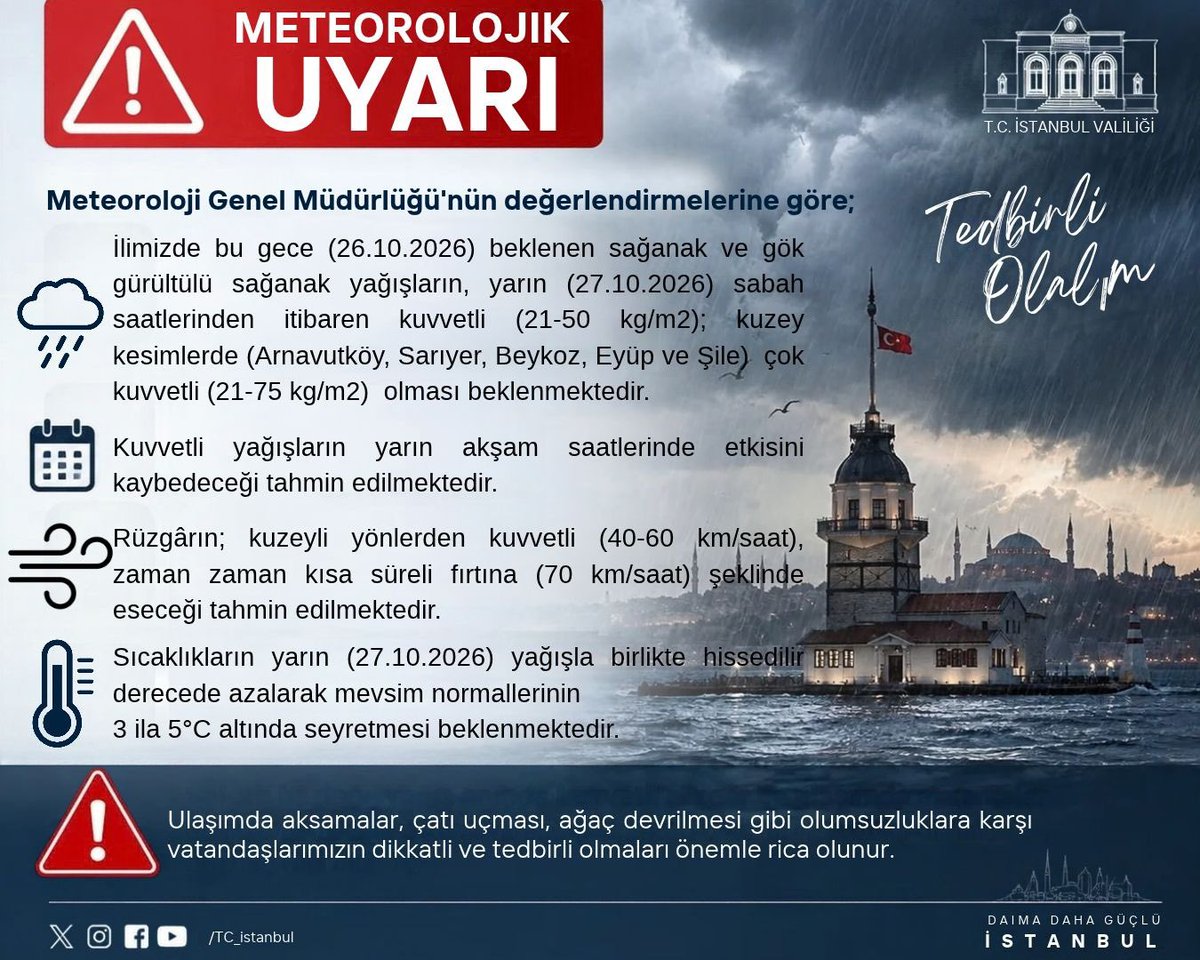 İSTANBUL / TEKHA Meteoroloji Genel Müdürlüğü tarafından yapılan son değerlendirmeler